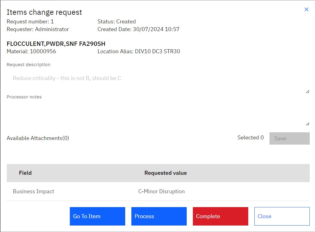 An item change request: anyone can ask for a change, with a reason; a processor handles it, and it stays on record.