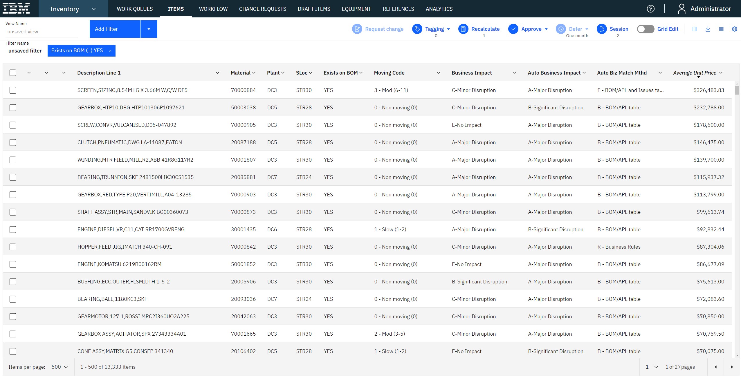 For each item on a bill of materials: the business impact set today, the one MIO recommends, and the method used (BOM, parts list, issues, business rules).