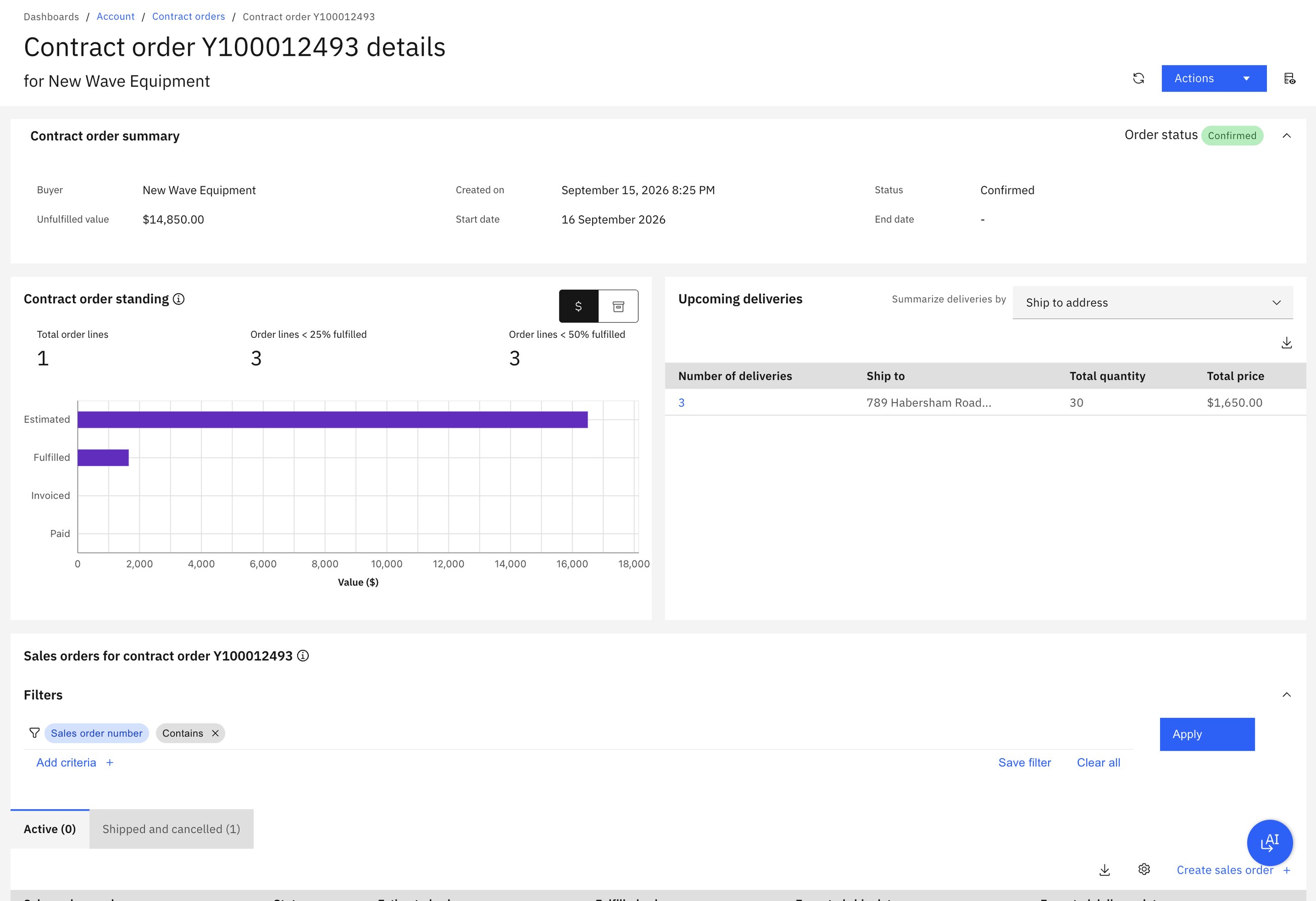 After the first shipment: fulfilled value appears on the chart, one sales order under 'Shipped and cancelled'.